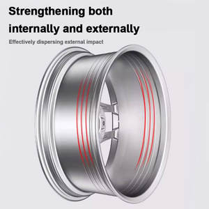 Cinco Factores Clave para la Toma <span class=keywords><strong>de</strong></span> <span class=keywords><strong>Decisiones</strong></span>: Equilibrio entre el Presupuesto, la Calidad y los Requisitos <span class=keywords><strong>de</strong></span> Rendimiento <span class=keywords><strong>de</strong></span> las Ruedas para Automóviles <span class=keywords><strong>de</strong></span> Pasajeros - Product Image 5