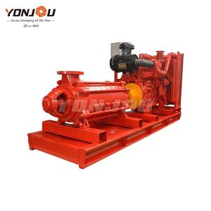 Bombas Centrífugas Industriais Grandes de Alta Pressão, Bomba Centrífuga Horizontal Multistágio - Product Image 4