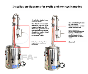 Destilador de Aceites Esenciales con Sistema de Triple Condensador, Destilación al Vacío en Acero Inoxidable, Funcionamiento Automático, 15-98L - Product Image 3