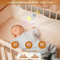 Trending New Electronics Gadgets Reproductor de altavoces portátil Máquina de ayuda para dormir recargable para dormitorio Bebé Chupete de ruido blanco