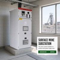 Armoire de commutation minière 12 kV série GKG, type fixe blindé, pour distribution haute tension en poste de transformation de mine