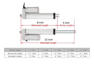 12V DC 8/10/<span class=keywords><strong>12</strong></span> <span class=keywords><strong>inch</strong></span> đột quỵ IP54 Micro tuyến tính thiết bị truyền động 1000N 1500N 2000n 10 mm/giây tuyến tính thiết bị truyền động với giới hạn chuyển đổi - Product Image 5