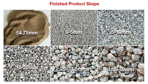 Modern <b>Rock</b> <b>Crusher</b> Plants Manufacturer Stone <b>Crusher</b> Line Limestone Gravel Aggregate <b>Crusher</b> Equipment Machinery Price - Product Image 2