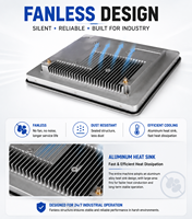 PC industriel sans ventilateur à écran capacitif 15'' étanche, avec processeur Bay Trail J1900, 4 Go de DDR3 embarqué, MSATA, 4 ports USB et 2 ports LAN - Vente Flash
