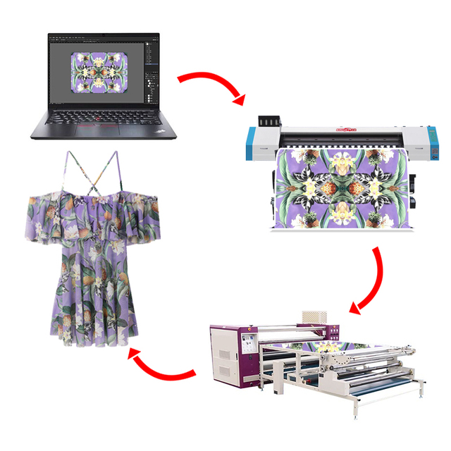 Plotter Sublimation on Clothes Printer Hologram Plotter Textile Imprimante Printers for Fabric A4 Size Dtg Sublimation Printer