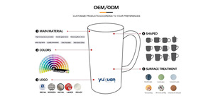 Taza de Cerámica Negra de Sublimación de 11 oz, de Alta Calidad y Más Vendida, con Diseño Estilo Americano, para Regalo de Regreso a Clases - Product Image 6