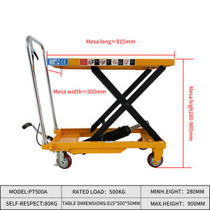 Op Maat Gemaakte Magazijn 1.5ton Opvouwbare Mobiele Tafel Handleiding Hydraulische Voetpomp Schaarlift Platform <span class=keywords><strong>Trolley</strong></span> - Product Image 4