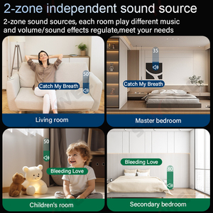 <span class=keywords><strong>Amplificador</strong></span> de Pared Inteligente para el Hogar de <span class=keywords><strong>7</strong></span> Pulgadas, 8x30W, Sistema de Audio Android 11, Panel de Control de Sonido Bluetooth, Reproductor de Música Estéreo WIFI - Product Image 6