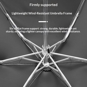 Mini Paraguas Plegable de Bolsillo, Protección Solar 50%, Transparente, de Goma Negra para Mujer, para Días Soleados y Lluviosos - Product Image 4