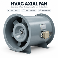 Ventilateur axial HVAC Tubeaxial Vaneaxial 220V 380V à accouplement direct, boîtier galvanisé pour distributeurs et acheteurs OEM