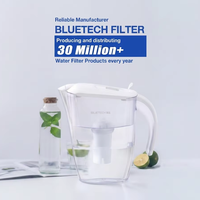 Carafe filtrante à eau certifiée ROHS de 2,4 L, en ABS de qualité alimentaire, purificateur portable pour la maison et les voyages