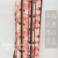 Tissu en lin brodé Celine à rayures verticales tie-dye, imprimé et brodé, infroissable et doux, pour vêtements féminins et abayas
