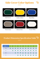 Auvent en aluminium pour fenêtre, cassette intégrale rétractable, électrique, protection contre la pluie, auvent extérieur pour balcon, porte de maison, protection solaire, taille personnalisée, UV