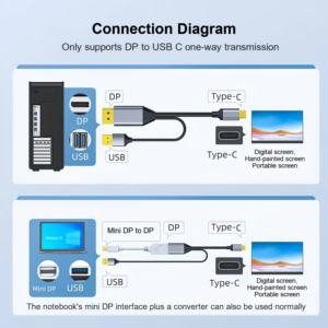 พอร์ตแสดงผลแบบสัมผัสเพื่อใช้กับ4K60Hz สาย USB-C พร้อมอะแดปเตอร์สาย USB สำหรับ <span class=keywords><strong>nreal</strong></span> Air VR MacBook pro/air 2020 - Product Image 6