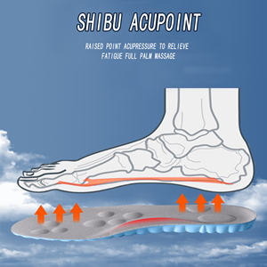 Protecteur de <span class=keywords><strong>pied</strong></span> Semelle intérieure en gel de silicone Chaussures orthopédiques <span class=keywords><strong>pour</strong></span> femmes Sports Eva Semelles - Product Image 5