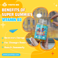 Gummies de Vitamine D3 400 UI – Favorise l'Absorption du Calcium et le Soutien Nutritionnel – Prêt à Expédier