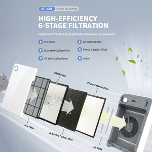 <span class=keywords><strong>Purificateur</strong></span> <span class=keywords><strong>d</strong></span>'<span class=keywords><strong>air</strong></span> WIFI intelligent pour la maison grande pièce petite maison 13/14 filtre HEPA <span class=keywords><strong>purificateur</strong></span> <span class=keywords><strong>d</strong></span>'<span class=keywords><strong>air</strong></span> Machine - Product Image 5