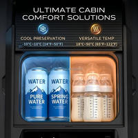 Accessoires Cybertruck 2024+ : Réfrigérateur 15L avec contrôle par application, console intégrée, écran tactile, réfrigérateur de camping
