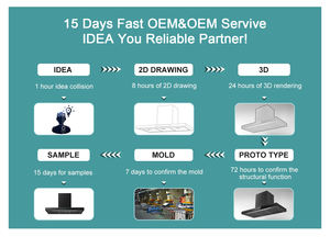 IDEA <span class=keywords><strong>90</strong></span> <span class=keywords><strong>cm</strong></span> <span class=keywords><strong>Campana</strong></span> <span class=keywords><strong>extractora</strong></span> de pared de vidrio negro Aparato eléctrico con filtro deflector para escape de cocina para hoteles y autocaravanas - Product Image 3