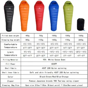 <span class=keywords><strong>Sacco</strong></span> <span class=keywords><strong>a</strong></span> <span class=keywords><strong>Pelo</strong></span> Mummia in Piuma d'Anatra Leggero e Impermeabile per Campeggio in Climi Freddi con Sacca di Compressione - Product Image 5