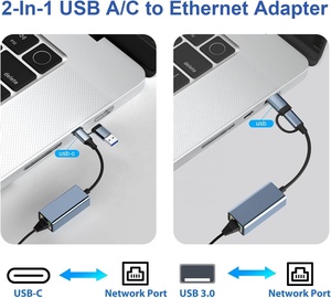 อะแดปเตอร์ USB 3.0 คู่เป็นอีเธอร์เน็ต USB C เป็น RJ45 กิกะบิตแลน 1000Mbps เครือข่ายที่รองรับกับแมคบุค เซอร์เฟซ วินโดวส์ <span class=keywords><strong>OS</strong></span> อะลูมิเนียม - Product Image 3
