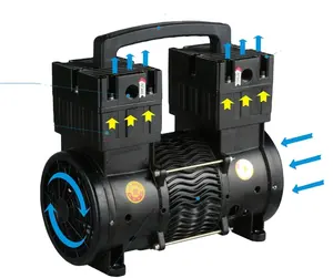 Eco-friendly energy saving oil free quiet silent air compressor pump 1100w