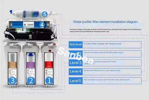 Máquina CE de alto flujo, sistema de agua RO de 5 etapas, filtro eléctrico portátil debajo del fregadero <span class=keywords><strong>para</strong></span> uso doméstico y hotelero - Product Image 5