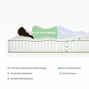 Colchón Ortopédico de Muelles Ensacados de Calidad y Confort, con Funda de Seda Hipoalergénica, Diseño Moderno para <span class=keywords><strong>Hospital</strong></span>, Hogar y Mobiliario, Enrollado - Product Image 3