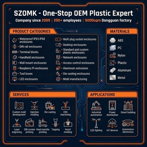 <span class=keywords><strong>Caja</strong></span> <span class=keywords><strong>de</strong></span> Plástico <span class=keywords><strong>de</strong></span> Montaje en Pared para Proyecto Electrónico, Carcasa IoT para Enrutador Inalámbrico, Wifi, Control Remoto, Sensor <span class=keywords><strong>de</strong></span> Red y Gateway, Pequeña <span class=keywords><strong>de</strong></span> ABS con Protección UV - Product Image 5
