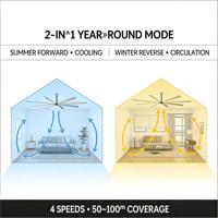 Ventilateur solaire HVLS de 10 pieds pour élevages laitiers, fermes, poulaillers, refroidissement du bétail, ventilation d'entrepôt à haut volume et basse vitesse