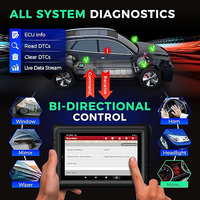 Outil de programmation de clés X431 IMMO PLUS PROG3 LAUNCH 2026, outil de diagnostic bidirectionnel automobile professionnel