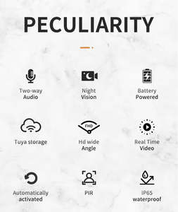 กริ่งประตูวิดีโออัจฉริยะไร้สาย (วิดีโอโทรเข้าประตู) อินเตอร์คอมแบบสองทาง เซ็นเซอร์ PIR ติดตั้งง่าย มองเห็นในเวลากลางคืน กันน้ำระดับ IP65 - Product Image 6