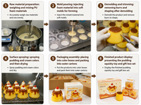 Jouet anti-stress souple en forme de pudding au caramel