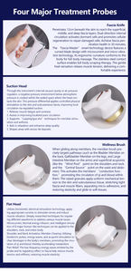 Masajeador Portátil Cuatro en Uno para Alivio del Dolor Corporal, Tecnología de Microcorriente para Rostro y Cuello, Dispositivo de Fisioterapia para Uso Doméstico (Metal ABS) - Product Image 3