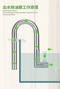 Tubo de Entrada y Salida para Acuario de Acero Inoxidable con Removedor de Película de Aceite, Diseño Anti-Succión para Peceras y Acuarios Plantados - Product Image 2