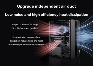 2024 Lenovo Legion GeekPro-17 Esports Chơi Game Máy Tính Để Bàn Liên I5-14400F 32GB Ddr5 1Tb SSD Geforce RTX5060Ti-8GB Gddr7 <span class=keywords><strong>PC</strong></span> Máy Tính - Product Image 5