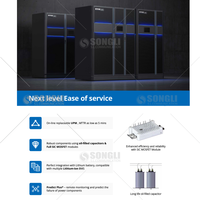 Module d'alimentation UPS modulaire triphasé en ligne 9395XR 1500/1800kW 380V 125kW pour centre de données, batterie au lithium, efficacité >97%