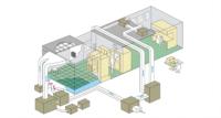 Panneau lumineux LED scientifique Carreaux de plafond Acier inoxydable Abluftanlage Reinraum Projet de salle blanche ISO personnalisé