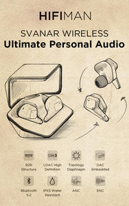 HIFIMAN SVANAR Écouteurs Hi-Fi intra-auriculaires sans fil BT, <span class=keywords><strong>Hymalaya</strong></span> DAC, diaphragme topologique, IPX5 résistant à l'eau/à la sueur et ANC - Product Image 2