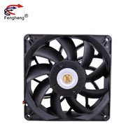 FengHeng Factory Direkt versorgung 12V 24V 48V Kugellager Computer Cup Lüfter 140 X140X38mm