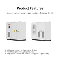 Système de stockage d'énergie BESS tout-en-un refroidi par air pour extérieur, batterie au lithium 100 kW/215 kWh pour système solaire, prise en charge parallèle jusqu'à 1 MWh