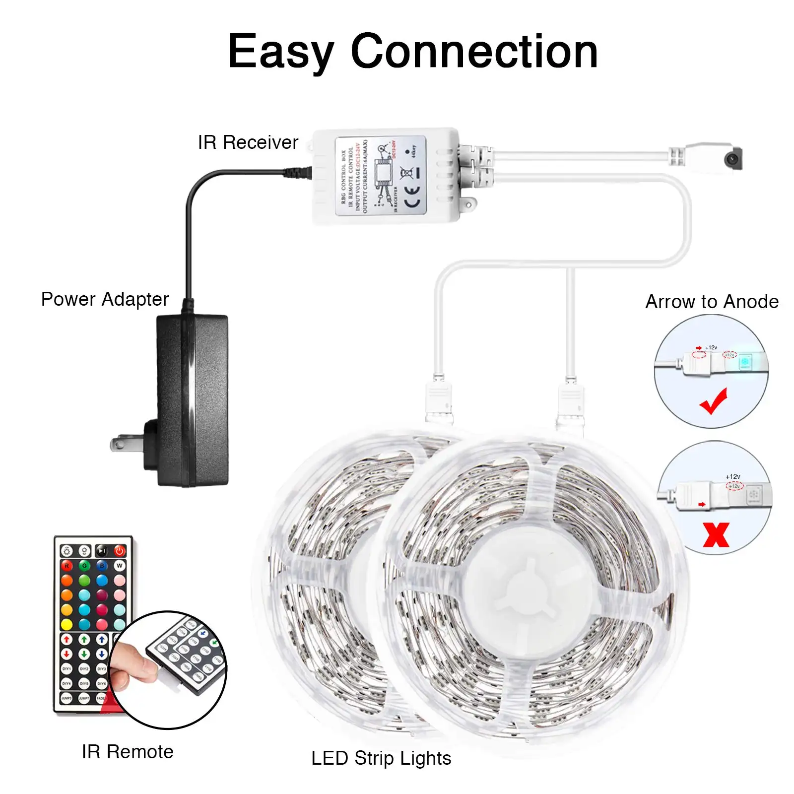 50 feet 12v 15m Best RGB AU US UK Plug Color Changing 44 Keys IR Remote Flexible LED Strips Rope Lights