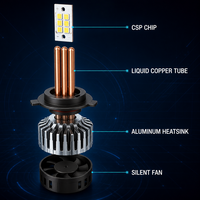 Ampoule de phare LED XVIEW 170W 55000LM à triple tube en cuivre H7 H11 9005 9006 6000K Canbus 12V 24V pour voitures et camions