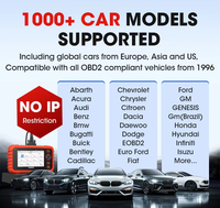 Escáner de Automóviles OBDII LAUNCH CRP129X V3.0 con Diagnóstico de 4 Sistemas, 12 Servicios de Reinicio, Herramientas de Diagnóstico con Actualización Gratuita de por Vida