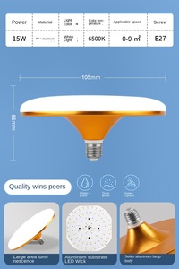 COYOLED Super brillante <span class=keywords><strong>LED</strong></span> <span class=keywords><strong>E27</strong></span> bombilla <span class=keywords><strong>LED</strong></span> 220V UFO lámpara <span class=keywords><strong>E27</strong></span> bombillas doradas colgantes placas de bombilla <span class=keywords><strong>LED</strong></span> para iluminación del hogar - Product Image 6