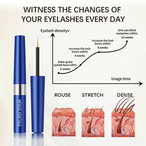 Sérum de croissance des <span class=keywords><strong>cils</strong></span> végétalien et naturel en gros sous marque privée <span class=keywords><strong>pour</strong></span> l'amélioration et l'extension des <span class=keywords><strong>cils</strong></span> - Product Image 4