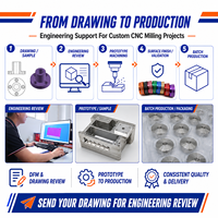 Service de fraisage CNC de précision, fabrication sur mesure de prototypes et de pièces usinées en aluminium, acier inoxydable, laiton, OEM