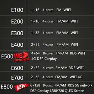 Radio para Auto con 6GB de RAM y 128GB de ROM, Estéreo, Navegación GPS para KIA Grand Carnival 2013 2009, Android 13, Unidad Principal, Autoradio Multimedia - Product Image 2