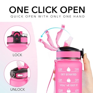 Bouteilles d'eau en plastique PC de 1000 ml en gros, avec message de motivation, pour boire directement, recyclables, résistantes à l'ébullition, idéales pour la randonnée - Product Image 6
