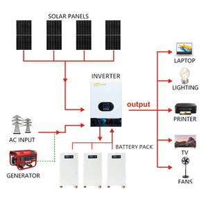 Batería Solar de Ciclo Profundo de 11kwh, Montaje en Rack, Sistema de Gestión de Baterías Inteligente, Almacenamiento de Energía para el Hogar, Energía Solar Doméstica - Product Image 2